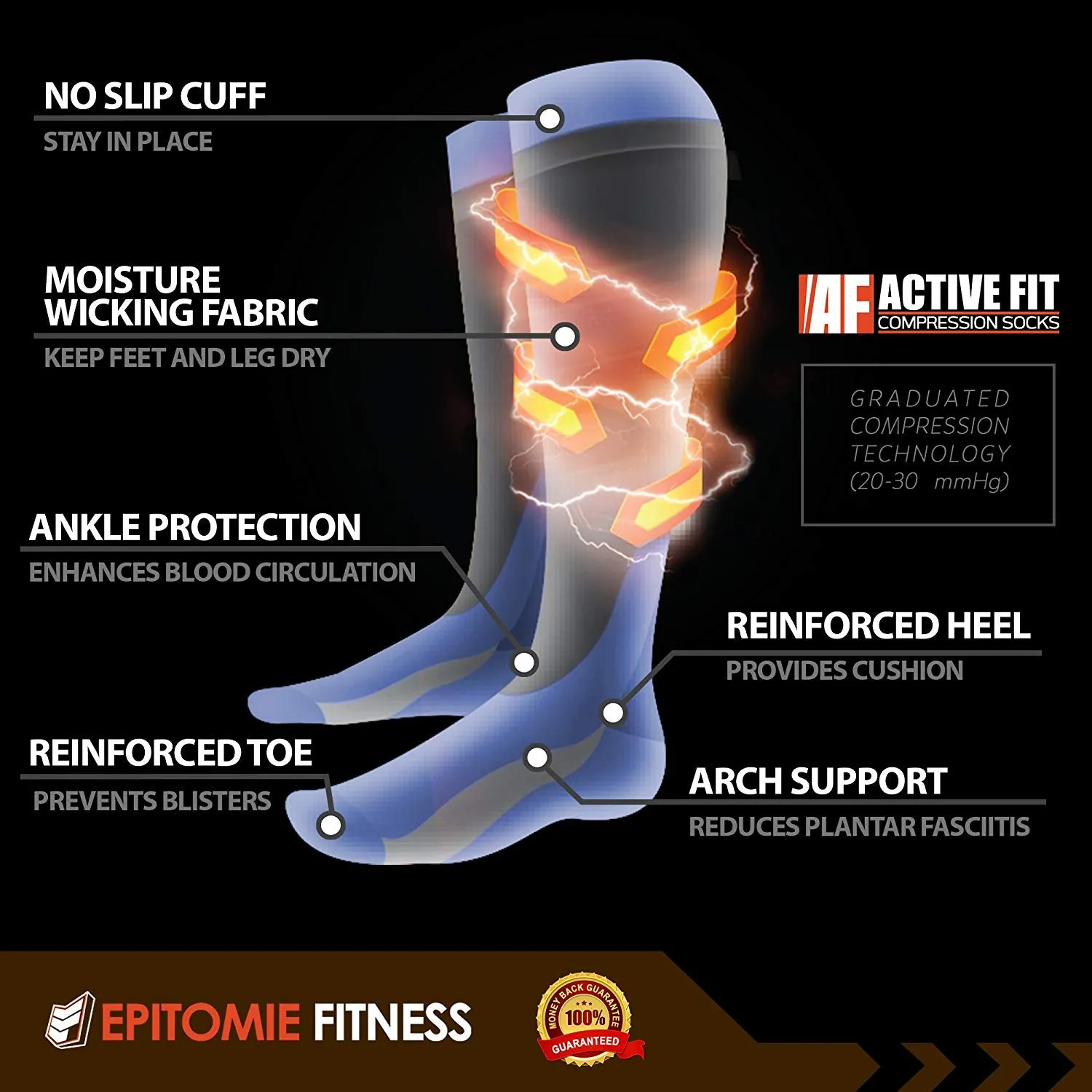 Active Fit Compression Socks (Men & Women)