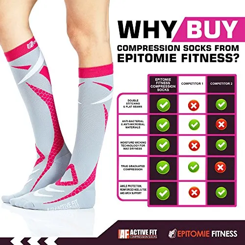 Active Fit Compression Socks (Men & Women)